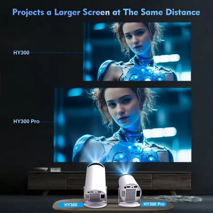 Proyector Magcubic HY300 Pro 4K –  Imagen Nítida, WiFi 6 y Android 11